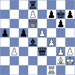 Aleshin - Sanarov (Krasnodar, 2004)