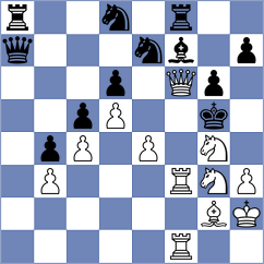 Cirkovic - Grozdanovic (Paracin SRB, 2025)