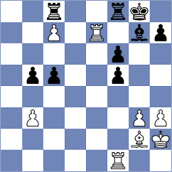 Schmakel - Mazurkiewicz (chess.com INT, 2023)