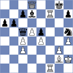 Yakubboev - Zakhartsov (chess.com INT, 2023)