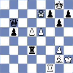 Ackley - Kuznetsova (Denham, 2011)
