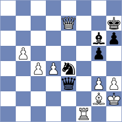 Meshkovs - Onischuk (chess.com INT, 2021)