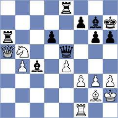 Martiyanov - Kuznetsov (Salekhard, 2003)