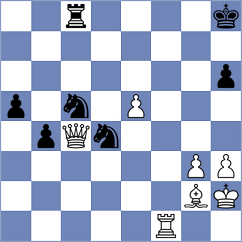 Kleiman - Ter Sahakyan (chess.com INT, 2022)