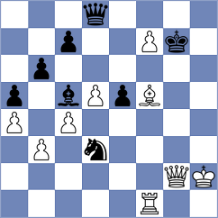 Shivakumar - Johansson (Copenhagen DEN, 2024)