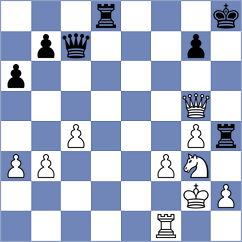 Von Krogh - Friedman (Chicago, 1995)