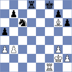 Stefanovic - Ostojic (Belgrade SRB, 2024)