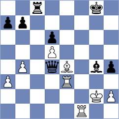 Arunnuntapanich - Ahmad (Chess.com INT, 2020)