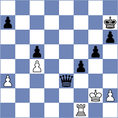 Reprintsev - Neelash (chess.com INT, 2024)