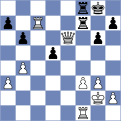 Slizhevsky - Khromkin (chess.com INT, 2023)