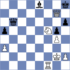 Gutierrez Olivares - Berezin (chess.com INT, 2023)