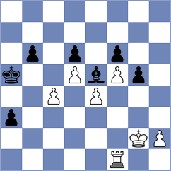 Mizzi - Yurovskykh (chess.com INT, 2025)