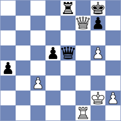 Nikologorsky - Shuvalova (chess.com INT, 2022)