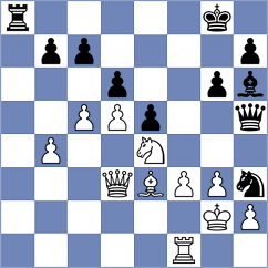 Sierra Canosa - Vilchez Gonzalez (Euskadi, 1999)