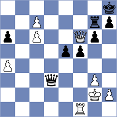 Perez Candelas - Sasson (Villa Martelli ARG, 2024)