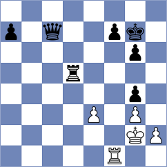 Haring - Vokarev (Chess.com INT, 2020)