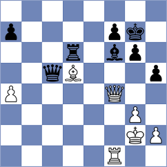 Kovalevsky - Kourkoulos Arditis (chess.com INT, 2025)