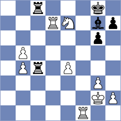 Ibadov - Smietanska (chess.com INT, 2025)