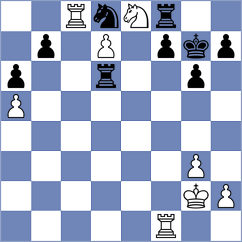 Theodorou - Safarli (chess.com INT, 2025)
