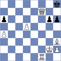Sarveshwaran V - Souleidis (chess.com INT, 2025)