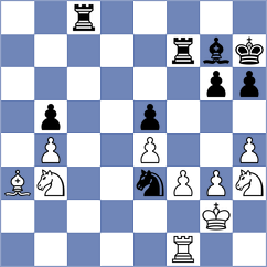 Kozak - Miton (chess.com INT, 2024)