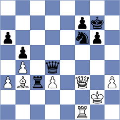Havluj - Petkov (Strmilov, 2004)