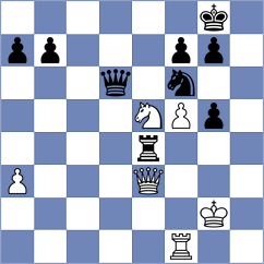 Klekowski - Kobalia (chess.com INT, 2024)