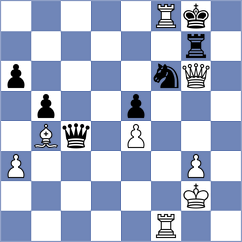 Xue - Akkara (chess.com INT, 2025)