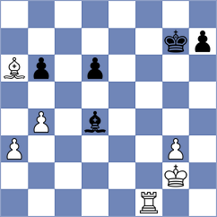 Kobalia - Aldokhin (chess.com INT, 2021)