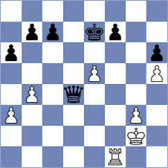 Bogatov - Gilyazitdinov (Kazan, 2016)