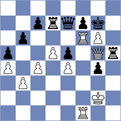 Saydaliev - Agibileg (chess.com INT, 2025)