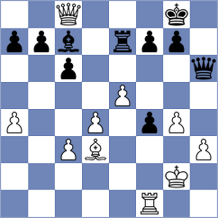 Gorodetzky - Shuvalova (chess.com INT, 2024)