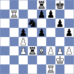 Josse - Corrales Jimenez (Chess.com INT, 2021)