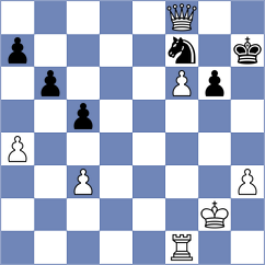 Schmider - Guliev (chess.com INT, 2025)