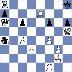 Mustafayev - Rajanish (chess.com INT, 2025)