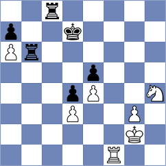 Moshtael - Martinez Ramirez (chess.com INT, 2025)