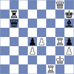Rangel - Sernecki (chess.com INT, 2022)