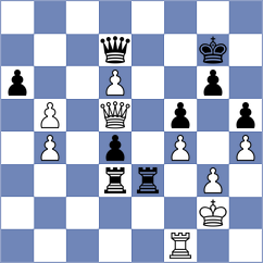 Sabarez - Moosavifar (chess.com INT, 2024)