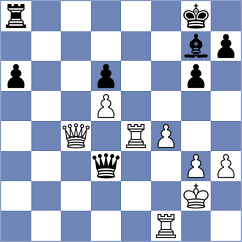 Aghasiyev - Ilyasli (Chess.com INT, 2021)