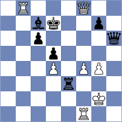 Seletsky - Chayka (chess.com INT, 2023)