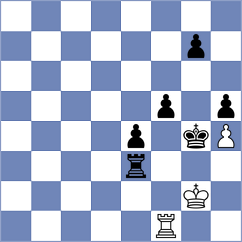 Warchol - Jake Shanty (Senta SRB, 2025)