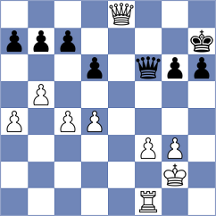 Kuchava - Bowden (chess.com INT, 2025)