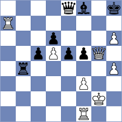 Mihajlov - Deac (chess.com INT, 2023)