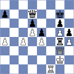 Pichot - Melikyan (chess.com INT, 2022)