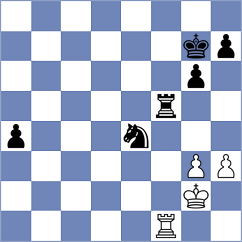 Danielyan - Svane (chess.com INT, 2022)