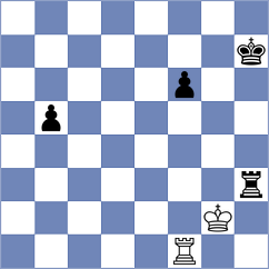 Gkavardinas - Simonian (chess.com INT, 2025)