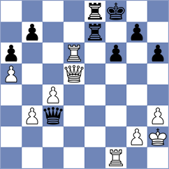 Cooper - Ikejiri (Chess.com INT, 2020)