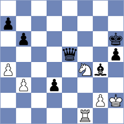 Sanal - Aradhya (chess.com INT, 2021)