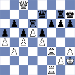 Koelle - Grischuk (Pasching AUT, 2025)
