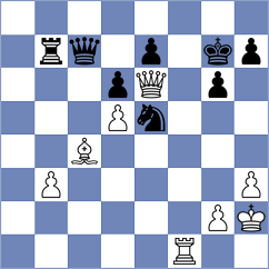 Cooper - Gosden (Birmingham, 2001)